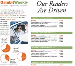 AAN Marketing a Success with Gambit Advertisers